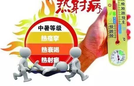 中暑进icu,中暑进icu能救活吗