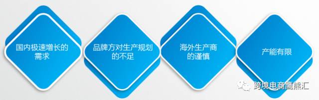 新的趋势下，供应链的路在哪里？