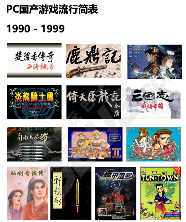 2010年前的国外游戏单机有哪些,2000年pc单机游戏有哪些