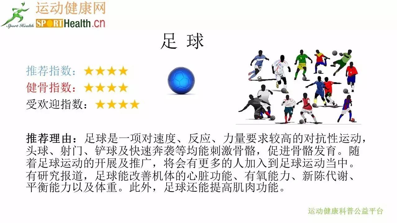 青少年时期骨骼和肌肉会如何发育,促进儿童骨骼生长的动作