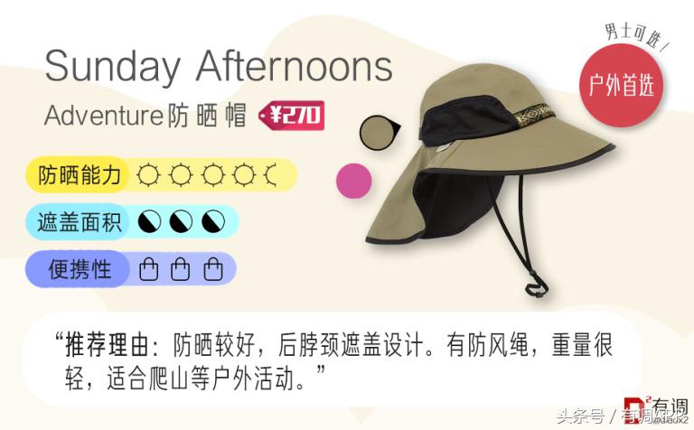 科学实验魔术师帽子,科学实验防水帽子