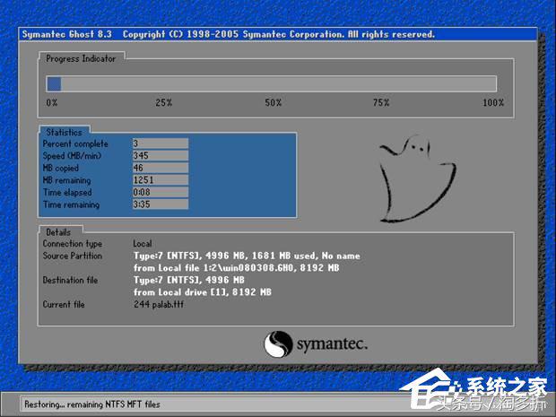 一键ghost系统还原操作流程,ghost还原选disk还是partition