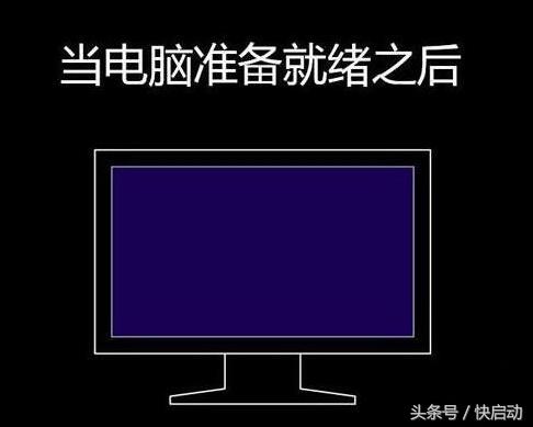 三套电脑系统如何安装,笔记本电脑装三系统