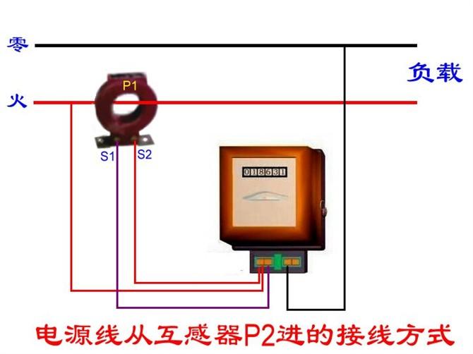 分励脱扣断路器与电表的接线图,断路器线圈与电表接线图