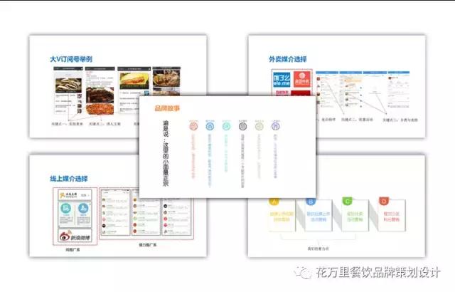 花万里餐饮店,花万里全案策划设计
