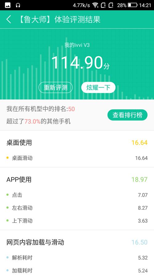 ivviv3璇勬祴,ivvi璇勬祴