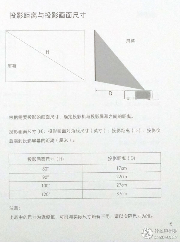 米家激光投影电视1s4k,米家激光投影和米家激光电视