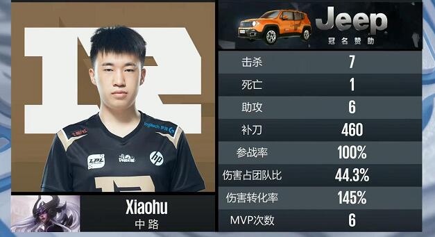 李哥的中单无可争议,李哥玩什么中单厉害