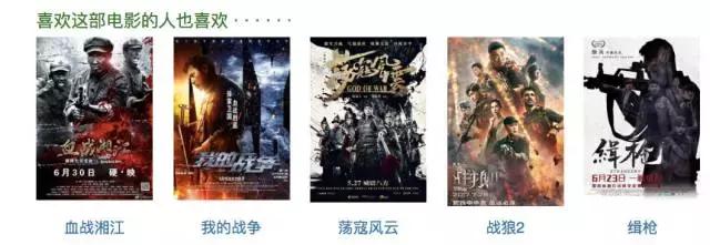 一部经典动作电影战狼2,不亚于战狼2的十部电影