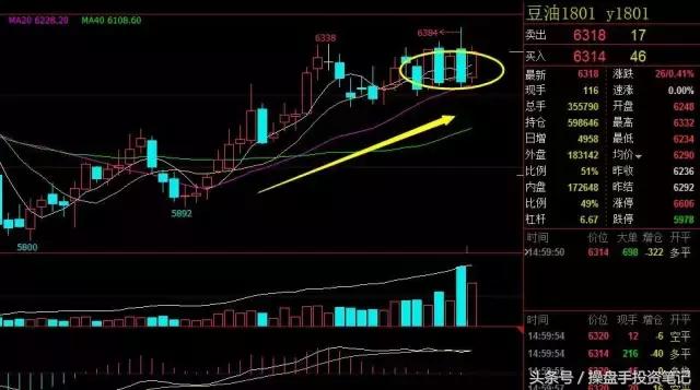 周末消息今日股评,铁矿热卷后市怎么样