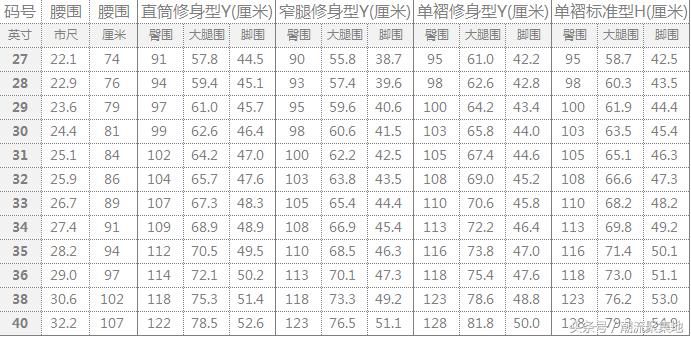 男士衣服尺码48和165有什么区别,男士外套尺码4850是什么意思
