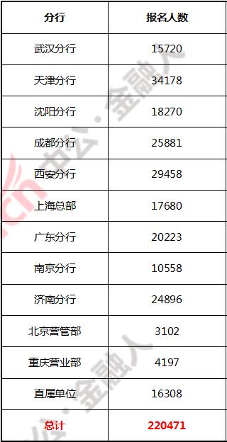 中国人民银行属于国企吗,中国人民银行属于事业单位吗