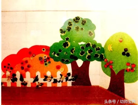 中小班生活区区角,幼儿园小班生活区区角环境布置