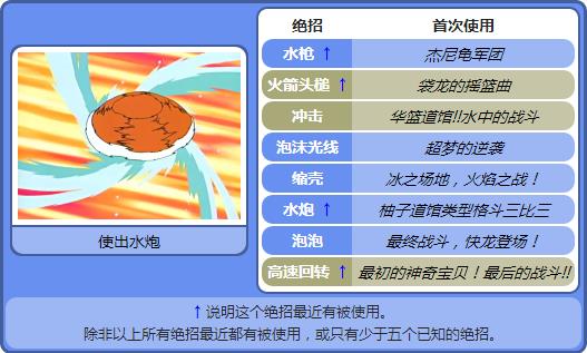 精灵宝可梦第三季小智的宠物进化,宠物小精灵第一季小智的全部宠物