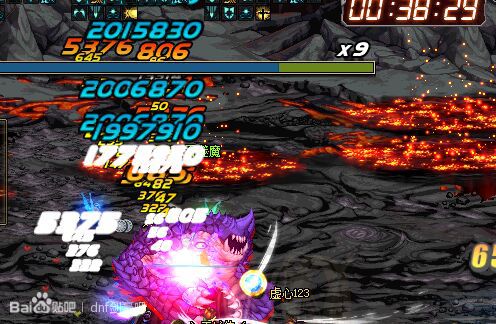 dnf里传说和神器怎么处理,dnf传说加智力