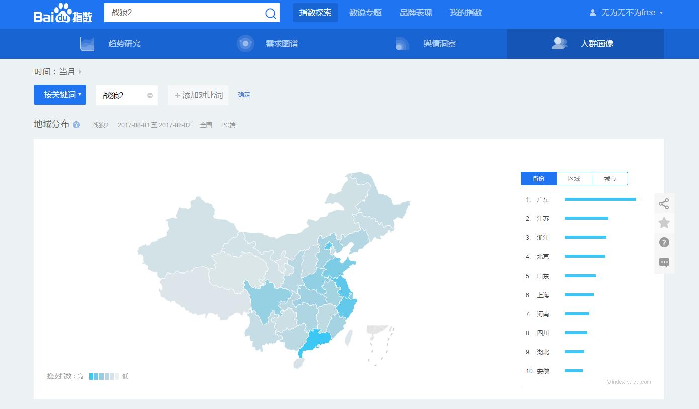 如何提高百度指数的方法,手把手教你玩百度联盟