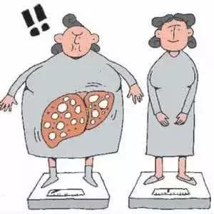 腰围超过多少会造成疾病,腰围超标会引起什么疾病