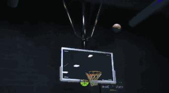 快速掌握背后运球浮球过人,胯下绕球启动过人技巧