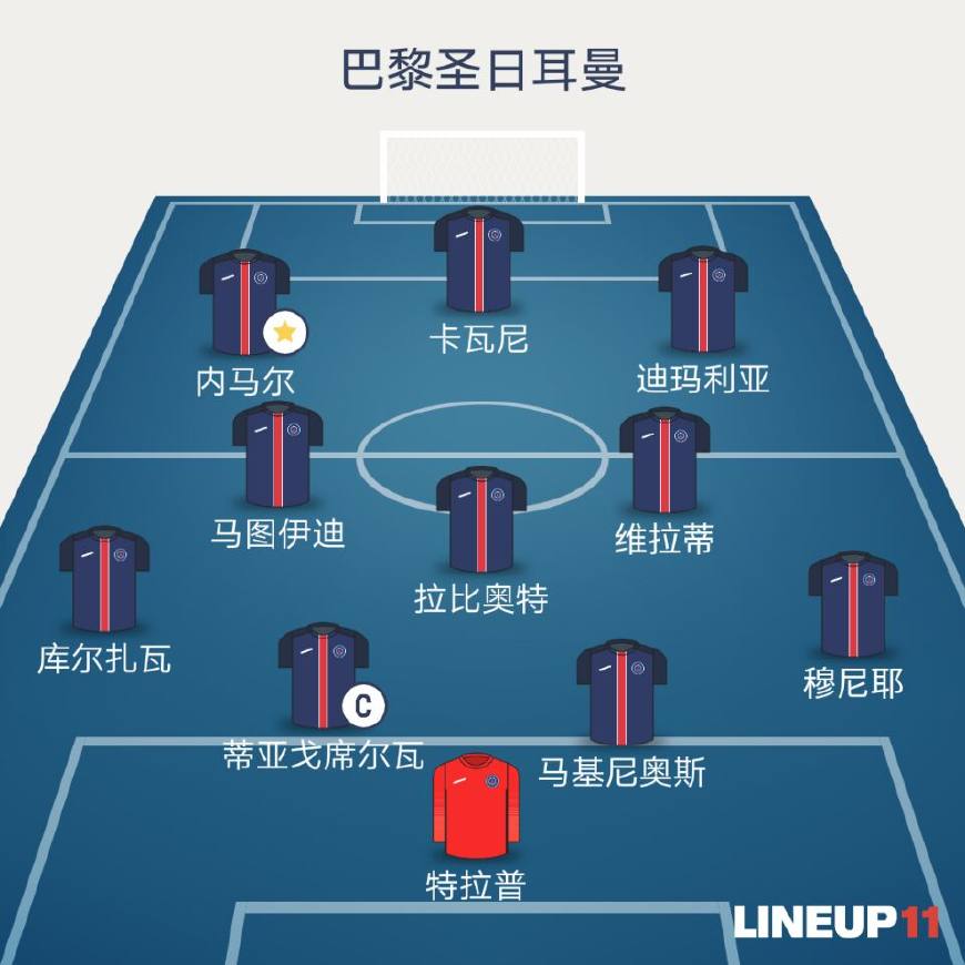 内马尔离开巴萨的真正原因,内马尔离开巴萨是正确的吗