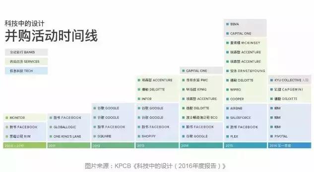 被国资委收购的设计院怎么样,设计院被收购有什么影响