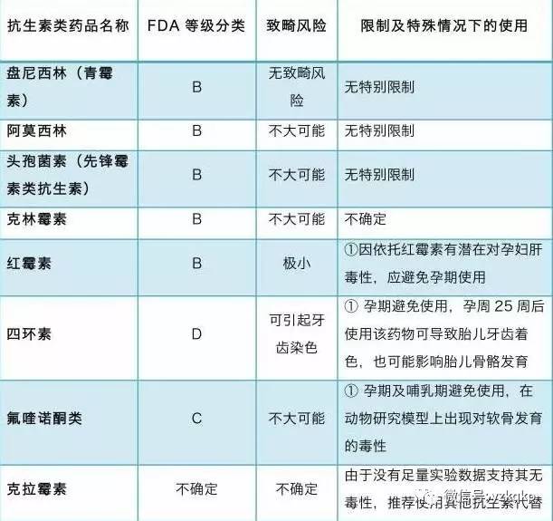 母乳期间可以打麻药治疗牙齿吗,哺乳期间可以治牙吗