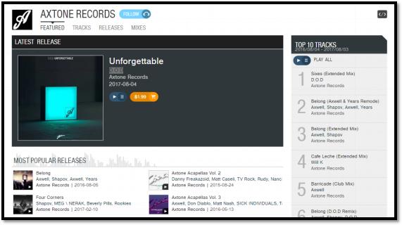 AxtoneLabelNight-广州独家首演