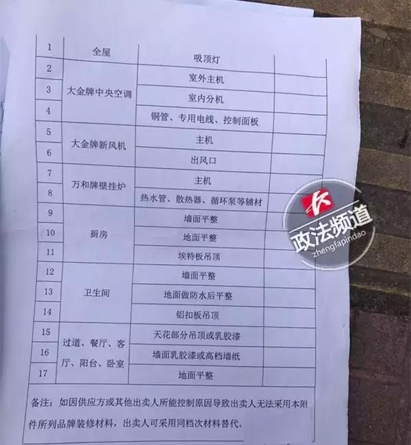 精装修=3件电器=50万?!美联天骄城*绑捆**加价套路真的管不了