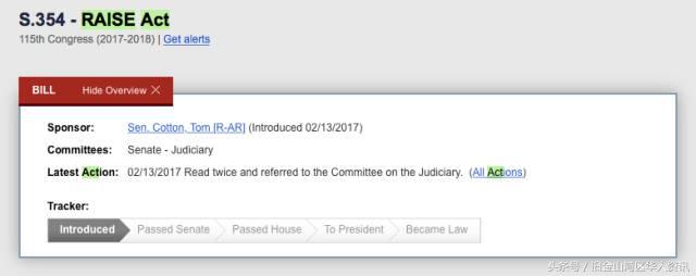 美国绿卡政策有变化吗,美国绿卡政策