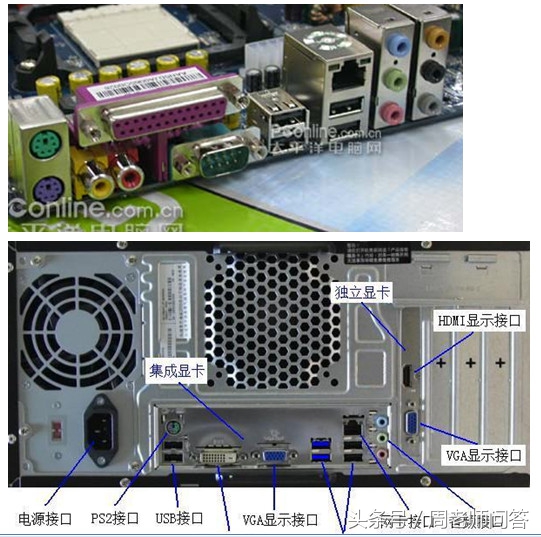 五分钟教你认识电脑的各个硬件,如何讲解电脑硬件知识