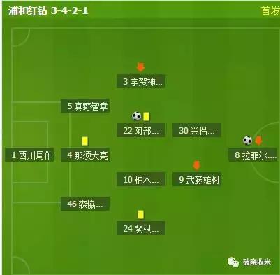 j联赛亚冠,j联赛打法