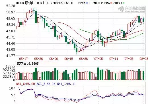 加仓！“国家队”悄悄出手了这个板块；9000亿元，两融余额连创新高，买入的是这几个行业央视投资早餐