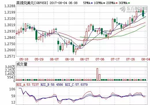 加仓！“国家队”悄悄出手了这个板块；9000亿元，两融余额连创新高，买入的是这几个行业央视投资早餐