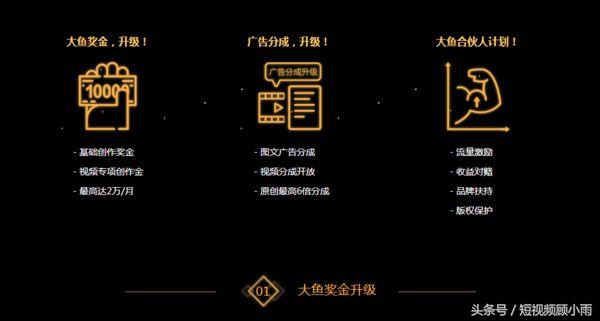 大鱼号银v会比铜v收益高多少,大鱼号过了新手期怎样开始赚钱