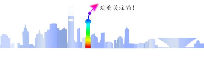 上海明星谁来了,上海的明星名单大全