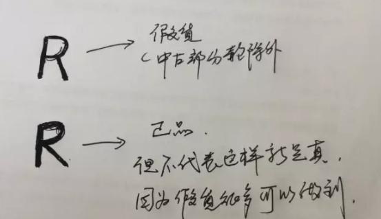 超经典LV邮差包｜不是正品变粗糙而是仿品太高超，傻傻分不清楚