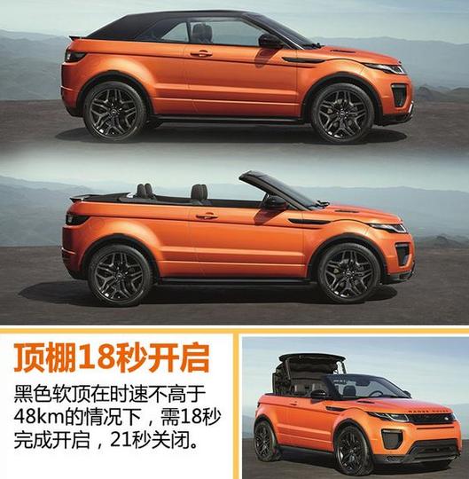 奥迪tt2021敞篷款报价,奥迪tt敞篷2021款落地多少钱