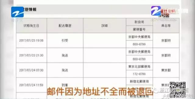 出国旅游回来发现被骗了怎么办,出国旅游买了往返机票不回来