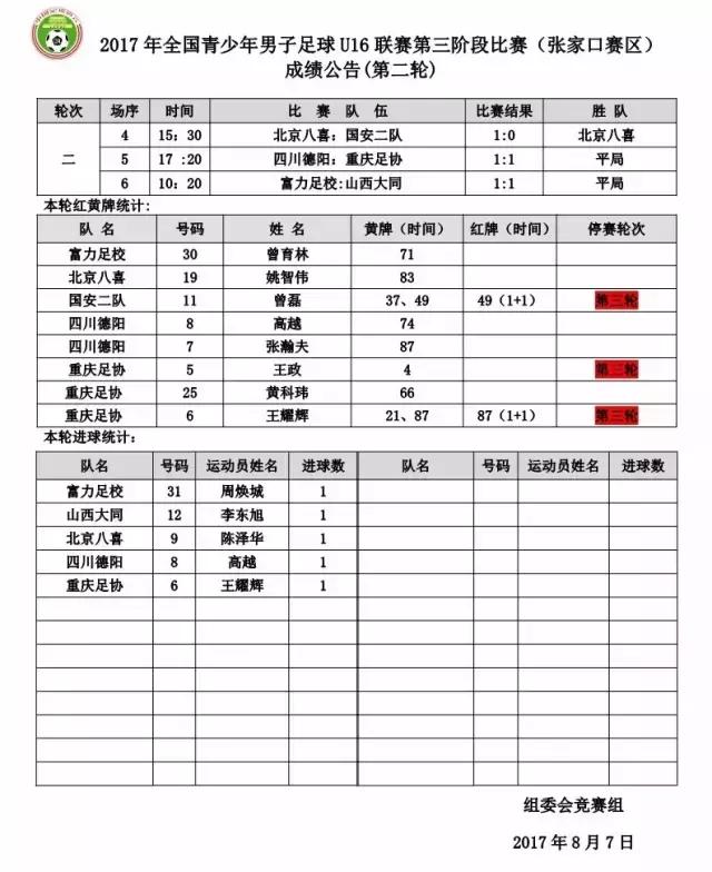 u16邀请赛完整版,u16比赛时间表2024