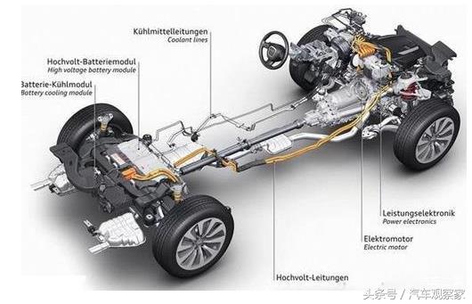 轿跑型suv有哪些外形,50万以上外观炫酷的轿跑