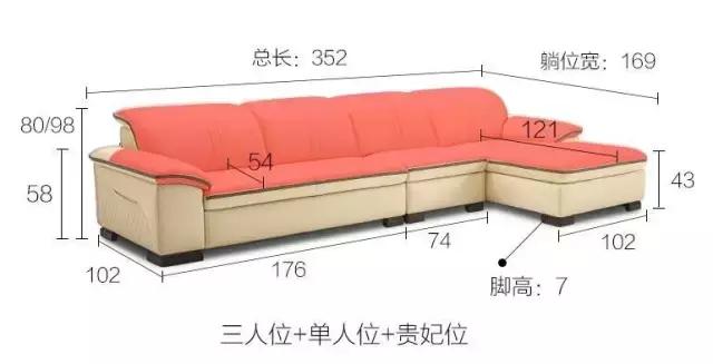 装修共享第116集——关于客厅应该知道的一些尺寸