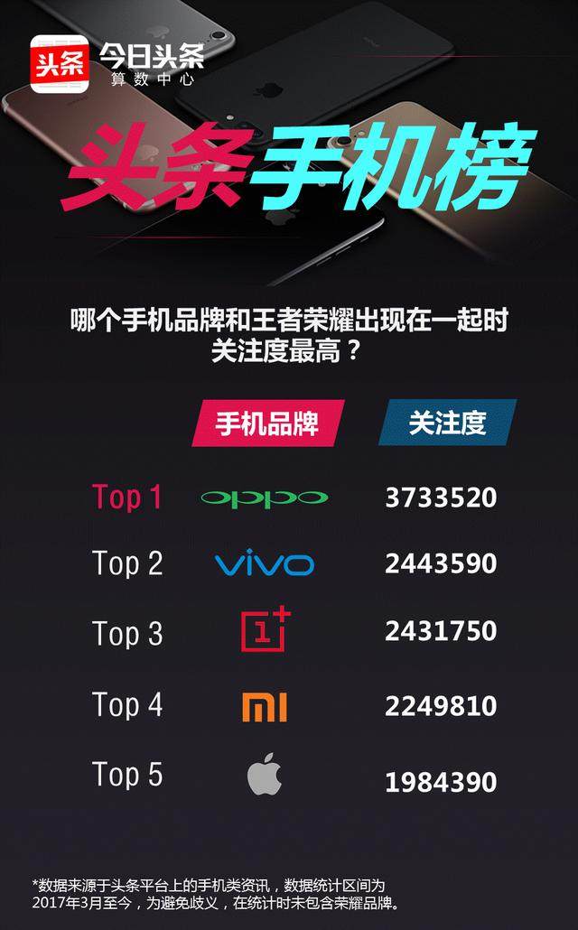 oppok9pro王者荣耀画质能开多少,opporeno6pro王者荣耀90帧