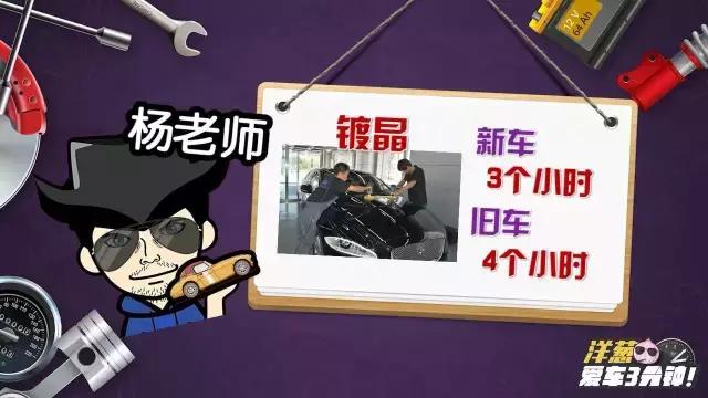 汽车打蜡镀膜价目表,汽车打蜡镀膜价格表