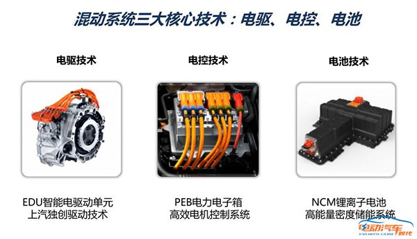 17年荣威erx5混动真实油耗,荣威erx5plus亏电情况下油耗多少