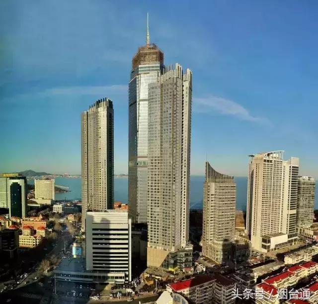 这些烟台符号，你知道吗？