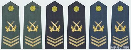 中国军官军衔对应的职务和年龄,中国军衔和军官资历升级