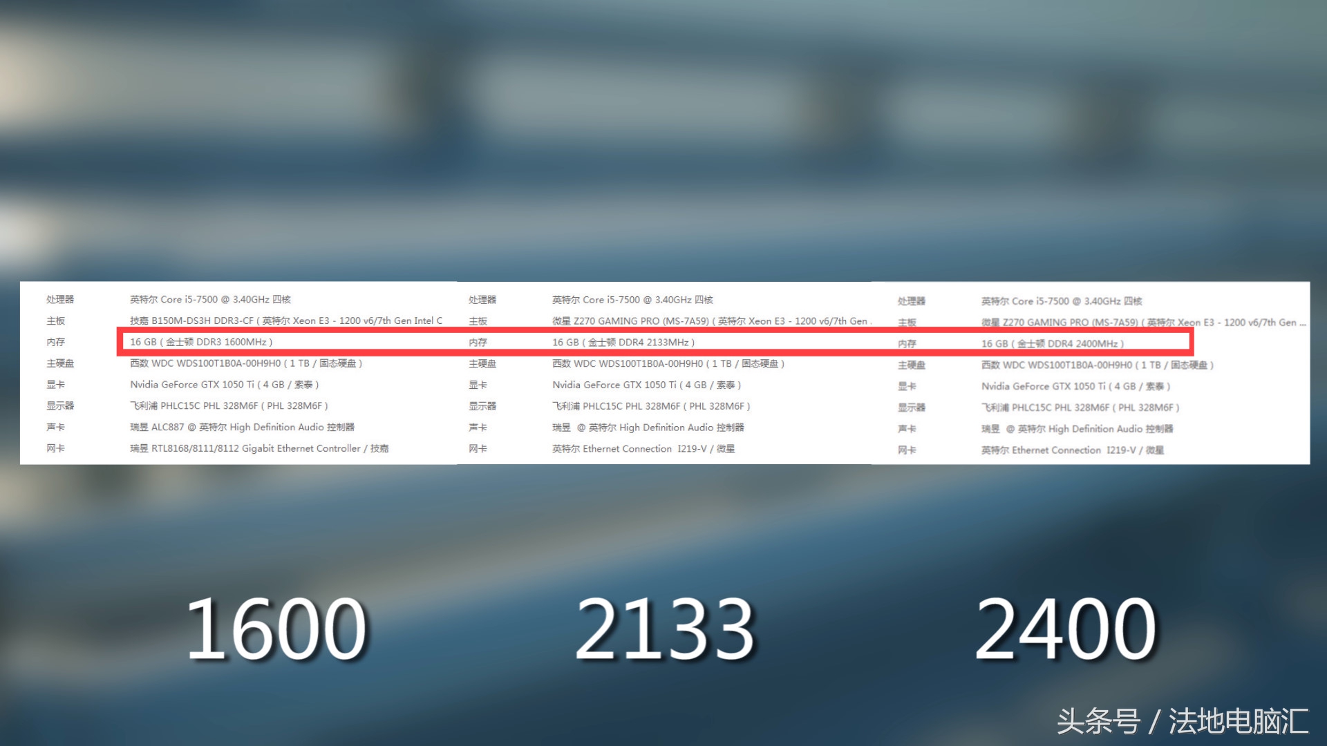 2400和3200内存条差别大吗,3200频率和2400频率内存条的差距