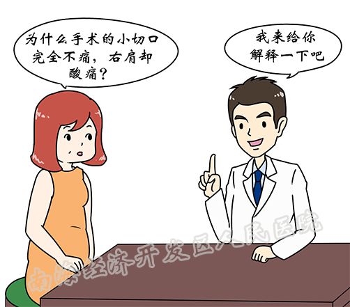 腹腔镜术后肩部酸胀痛缓解方式,腹腔镜术后肌肉痉挛