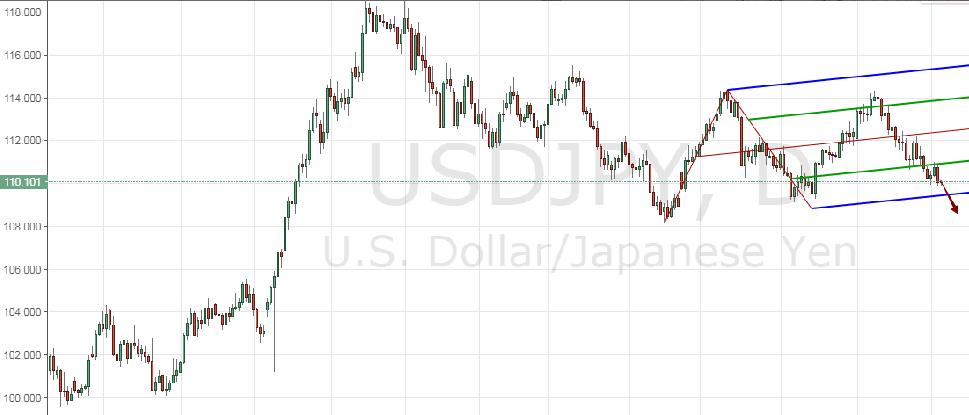 鼎诺投资有限公司,鼎诺投资官网