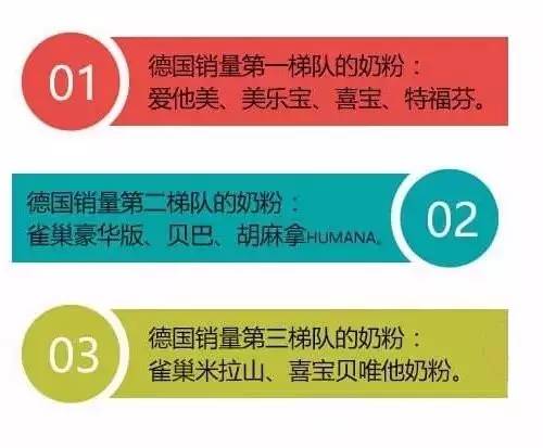 学会这一招教你识别奶粉,3分钟看懂国外大牌奶粉