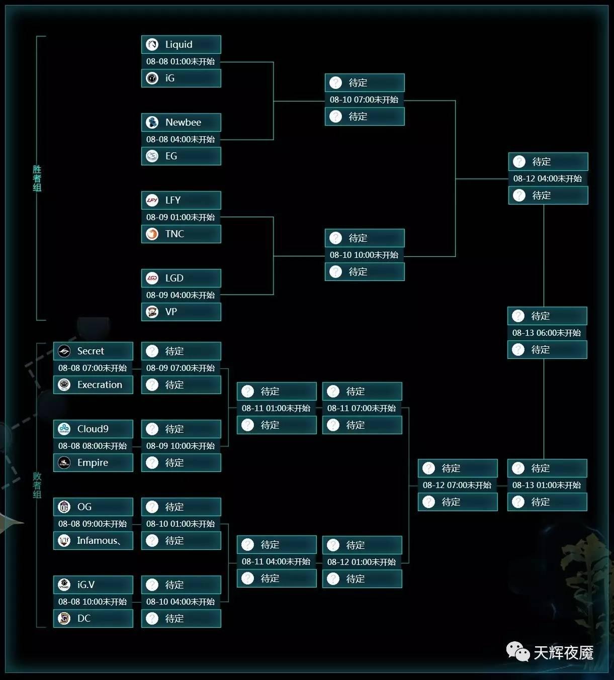刀塔羊刀事件,刀塔大事2017